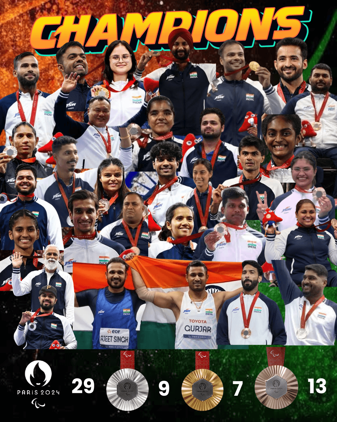 India’s Golden Decade: Detailed Analysis of the Historic 29-Medal Haul at the Paris 2024 Paralympics